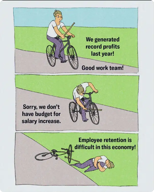 A three-panel cartoon depicts a cyclist who seems confident at first. In the top panel, he rides while expressing gratitude for record profits and praising his team. The middle panel shows him attempting to fix a bike issue while explaining the lack of budget for salary increases. The final panel illustrates the cyclist falling off his bike, accompanied by a commentary on the challenges of employee retention in the current economy.