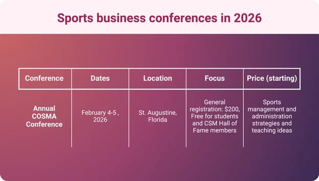 An infographic showing details about the 2026 Annual COSMA Conference